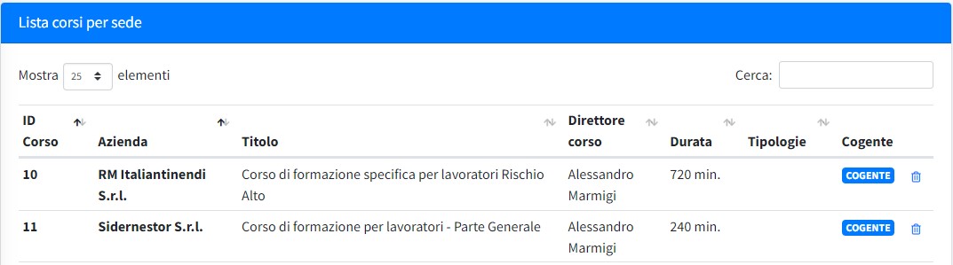 associazioni-corsi-azienda.jpg associazioni-corsi-azienda.jpg