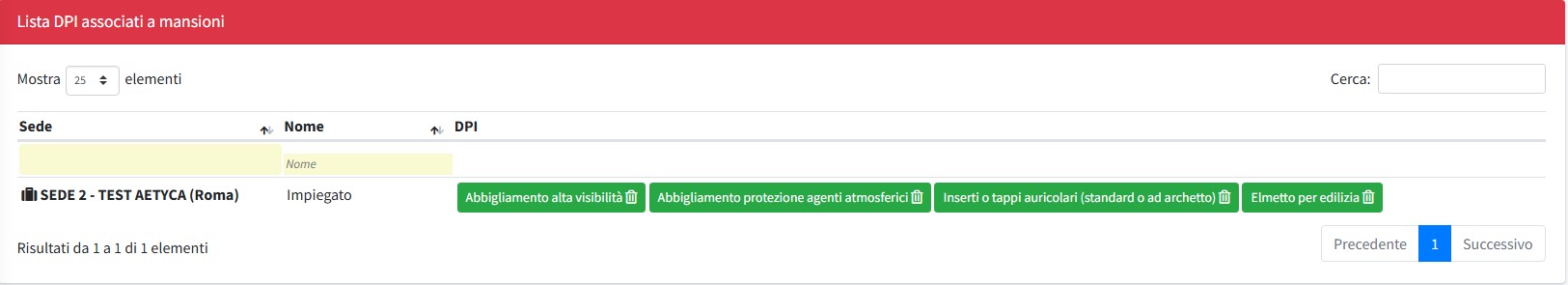 lista-dpi-mansioni.jpg lista-dpi-mansioni.jpg