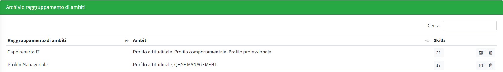 archivio-raggruppamento-ambiti.jpg